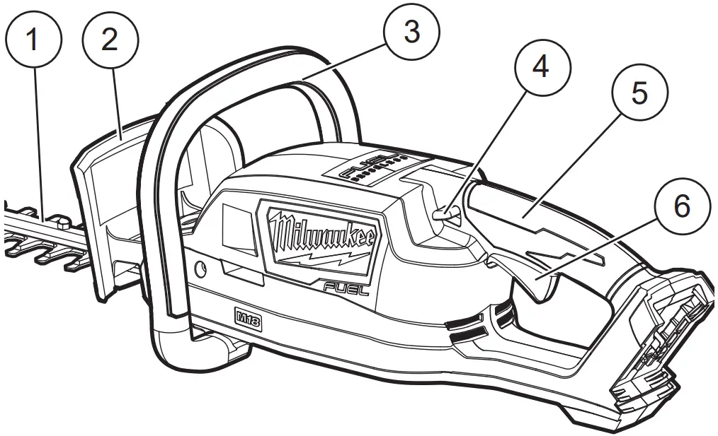 Functional Description