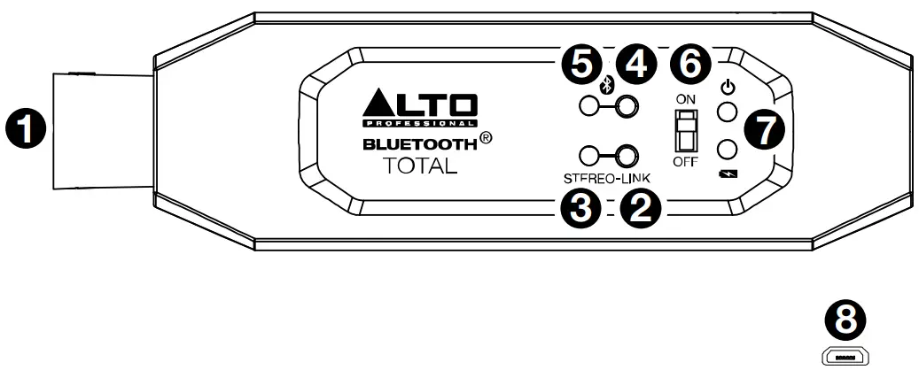 ALTO Bluetooth Total MkII Bluetooth Audio Adapter fig 1
