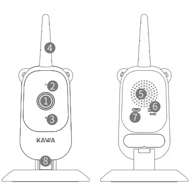 KAWA S5 HD Video Wireless Baby Monitor-fig4