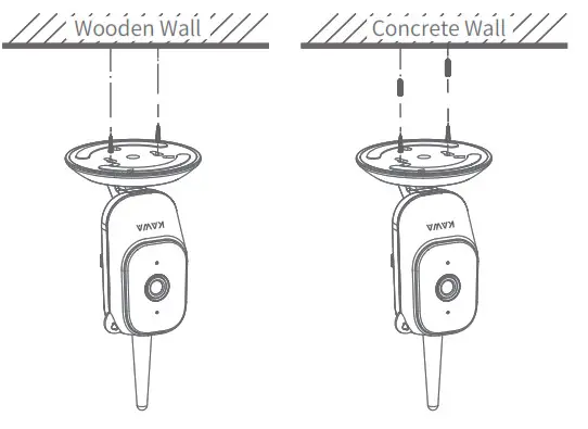 KAWA S5 HD Video Wireless Baby Monitor-fig7