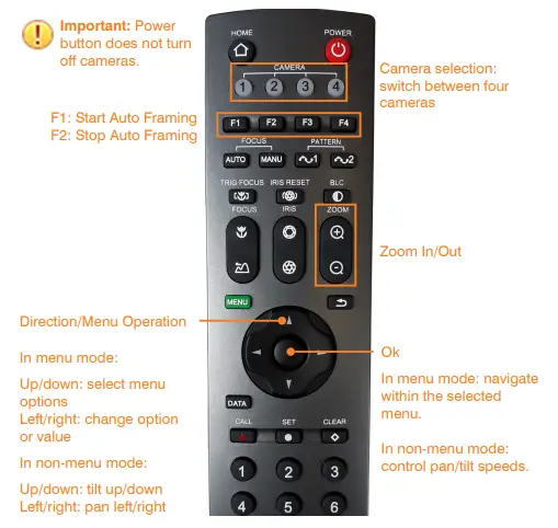 remote control