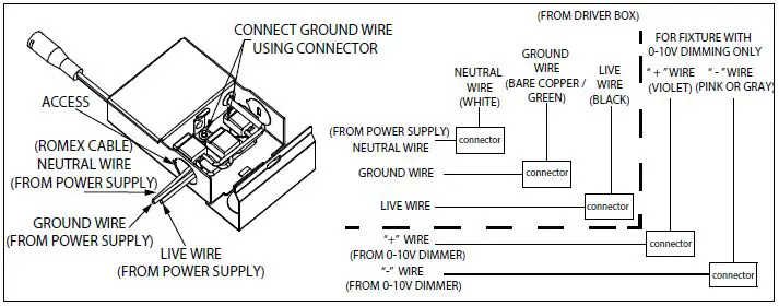 LITHONIA-LIGHTING-WF3-LED-XXK-Ultra-Thin-Wafer-LED-Round-Module-FIG-2