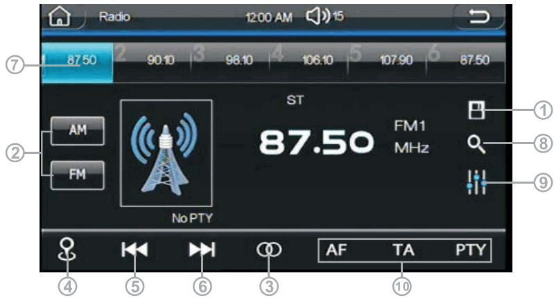 NUNOO N1705 Car Multimedia Player - fig 4