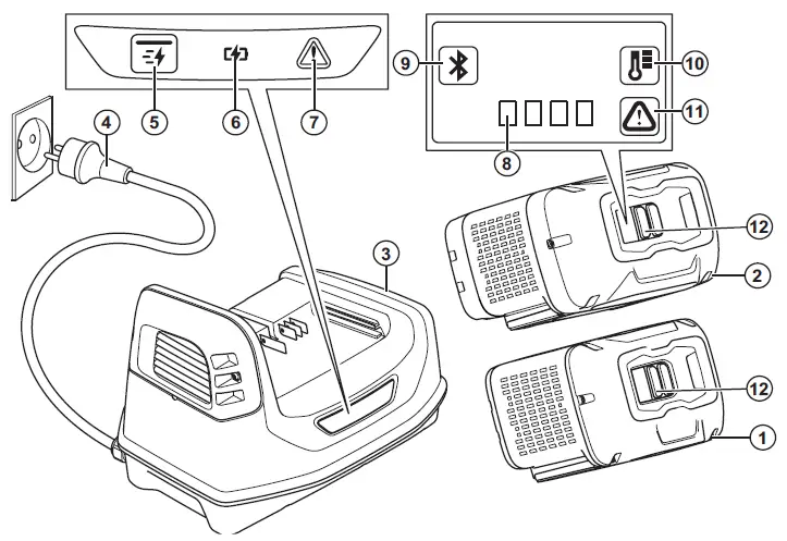 Husqvarna 100-B380X Rechargeable Li-Ion Batteries 1