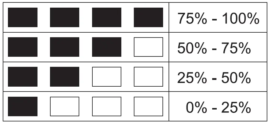 Husqvarna 100-B380X Rechargeable Li-Ion Batteries 2
