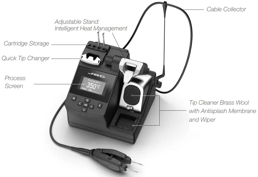 Features and Connections