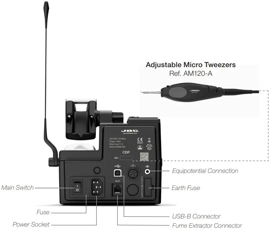 Features and Connections