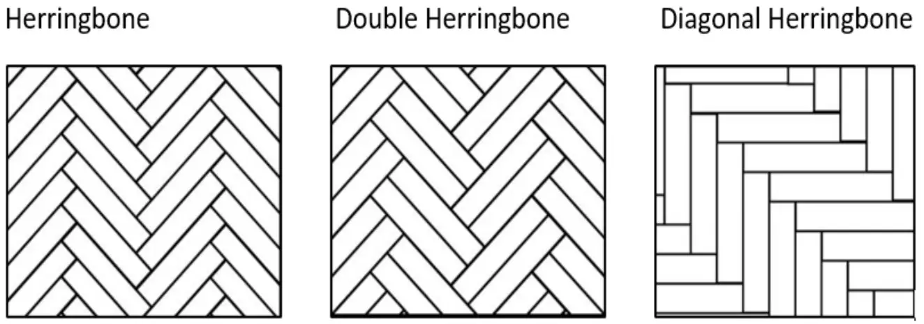 eLKa 14mm Rustic Herringbone Engineered Wood Flooring - Some possible designs