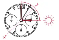 In the Northern Hemisphere