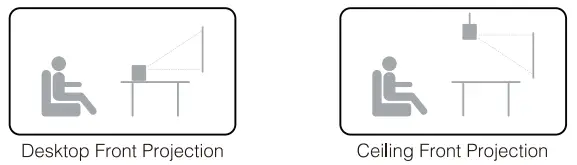 ETOE-A1332-Projector-FIG-26