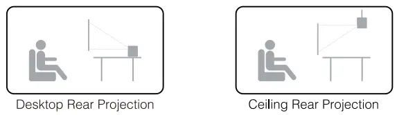 ETOE-A1332-Projector-FIG-27