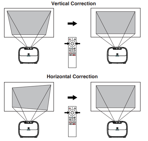 ETOE-A1332-Projector-FIG-28