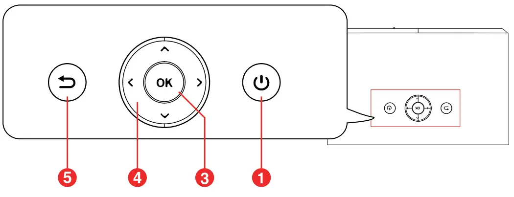 ETOE-A1332-Projector-FIG-3
