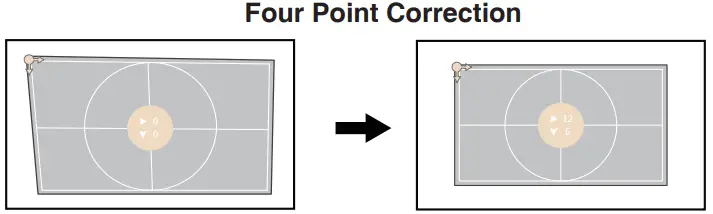 ETOE-A1332-Projector-FIG-30