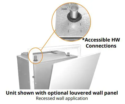 First Co UC-HW Series Wall Closet Air Handlers - STANDARD FEATURES