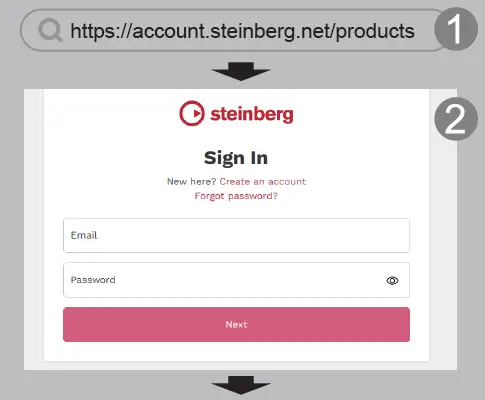 DONNER-Cubase-LE-and-WaveLab-LE-FIG-1