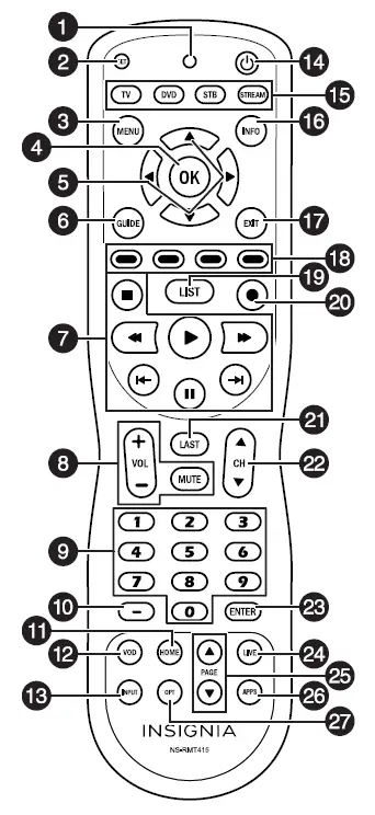 INSIGNIA NS-RMT415 4-Device Universal Remote-fig-3