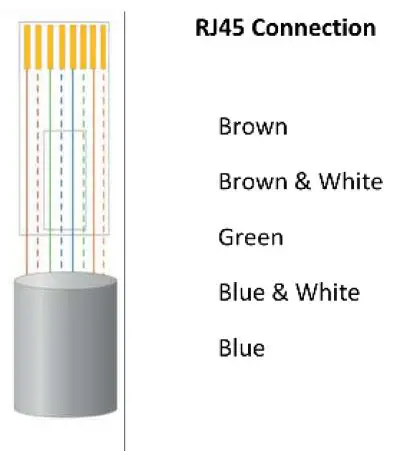 INDRA-Smart-Pro-EV-Charger-11