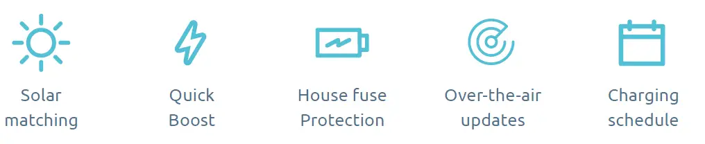 INDRA-Smart-Pro-EV-Charger-18