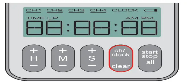 Traceable-5667-4-Channel-Timer-FIG- (7)