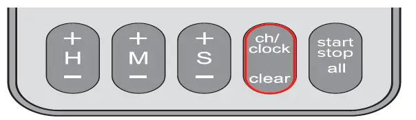 Traceable-5667-4-Channel-Timer-FIG- (8)