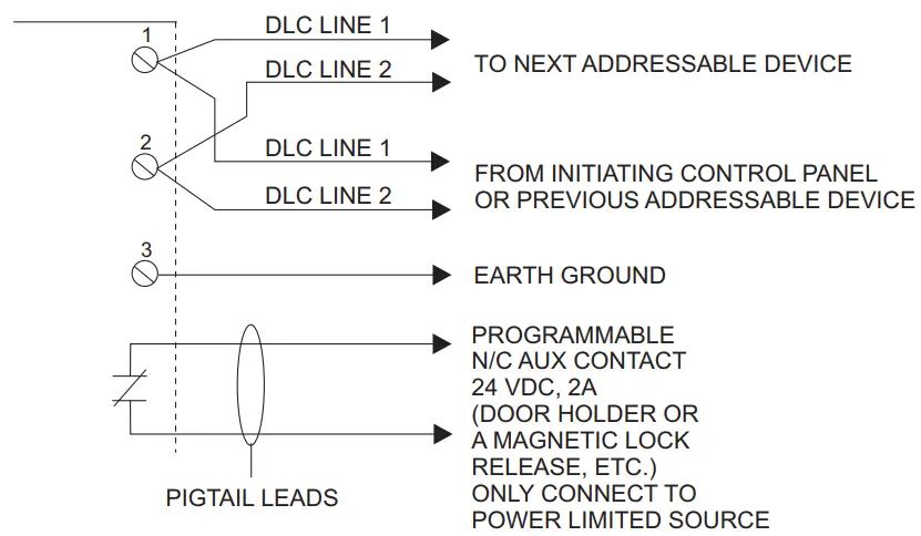 SIEMENS HMS-2S Dual Stage Manual Pull Station - WIRING