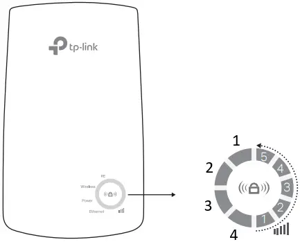 tp-link TL-WA850RE 300Mbps Universal WiFi Range Extender A8