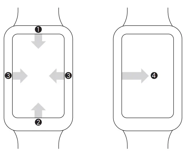 Redmi Smart Band 2 Smart Band (6)