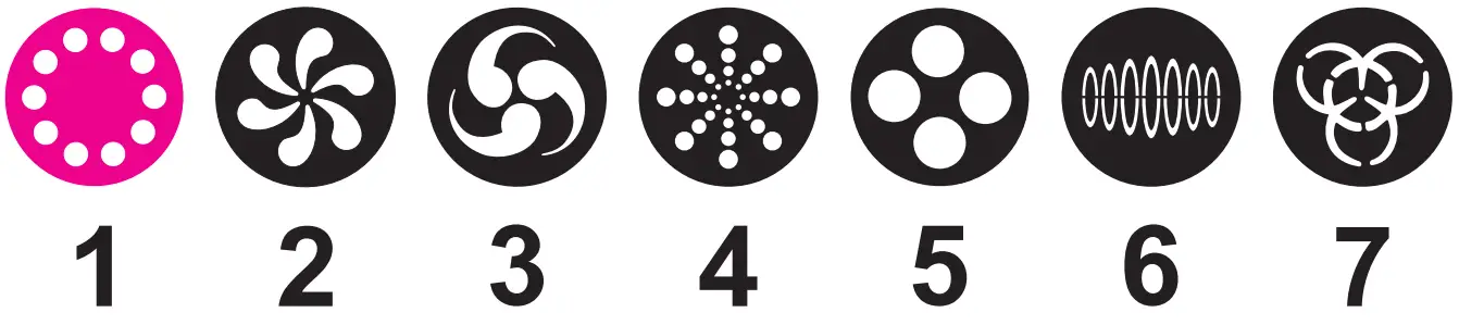 CHAUVET DJ Intimidator Spot 360X IP - Gobos