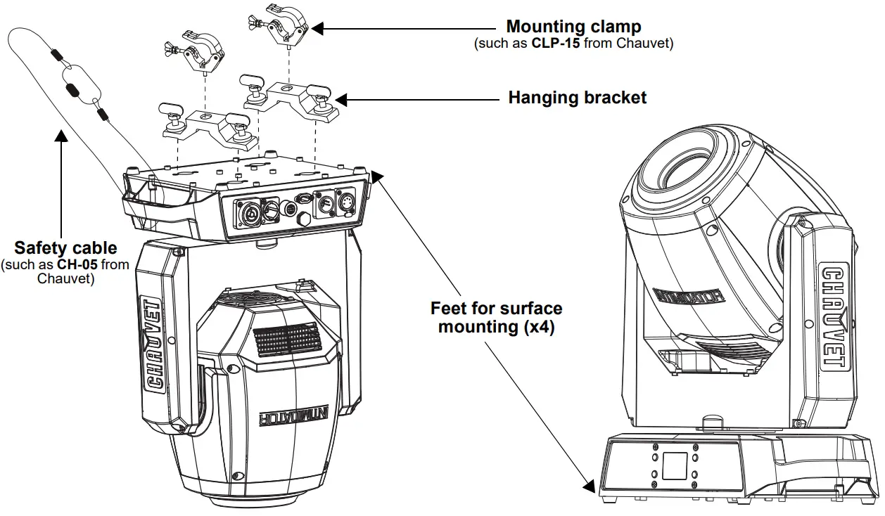 CHAUVET DJ Intimidator Spot 360X IP - Mointing Diagram