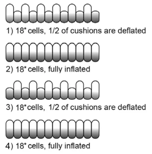 LUMEX LS200 Alternating Pressure Low Air Loss Mattress System - General Operation 2