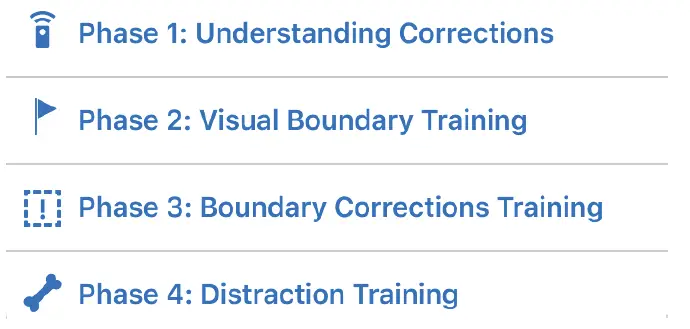 Wagz-Freedom-Smart-Dog-Collar-App-FIG-5