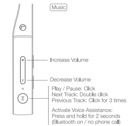 1MORE EHD9001BA Wireless Earbuds Active Noise Cancelling - controls 3