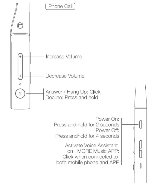 1MORE EHD9001BA Wireless Earbuds Active Noise Cancelling - controls