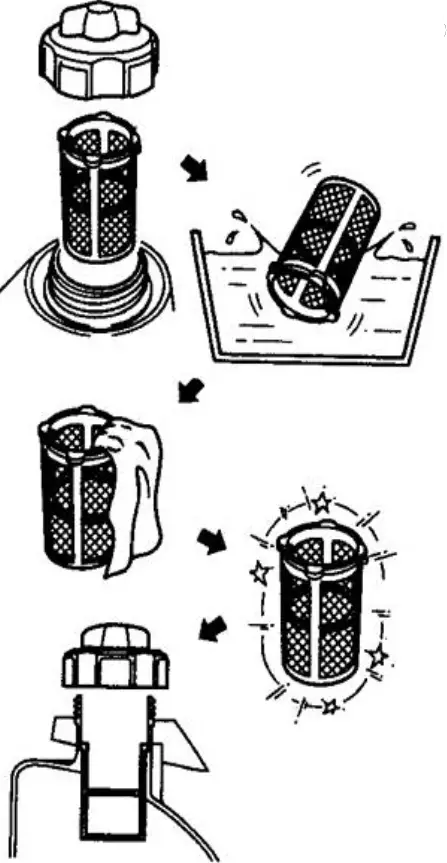 Cleaning and Adjustment Spark Plug