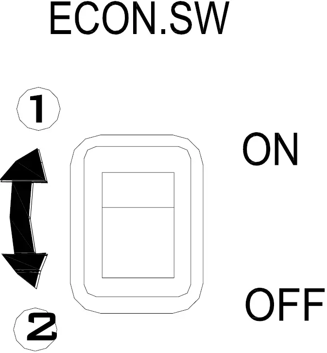 Economy Switch