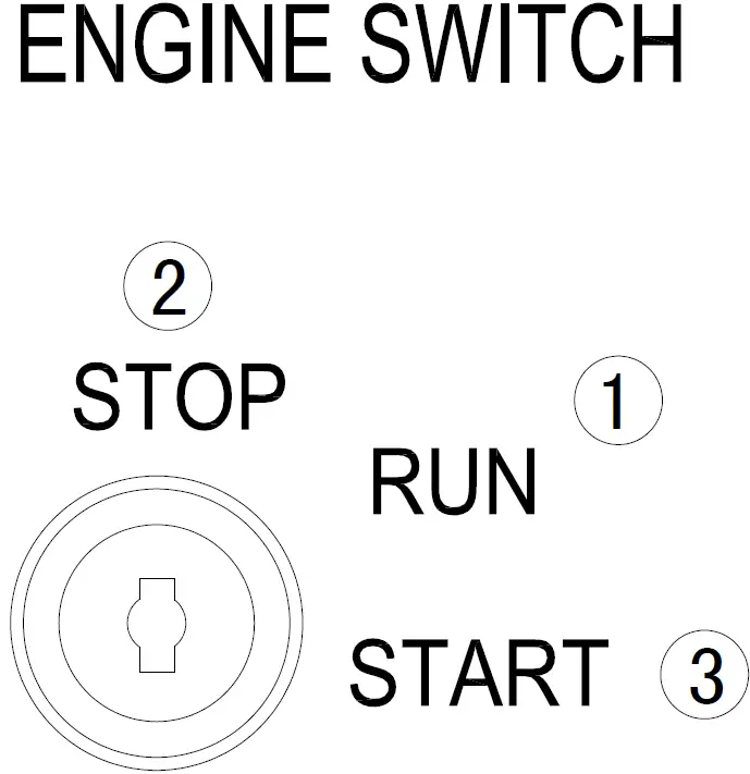 Engine Switch