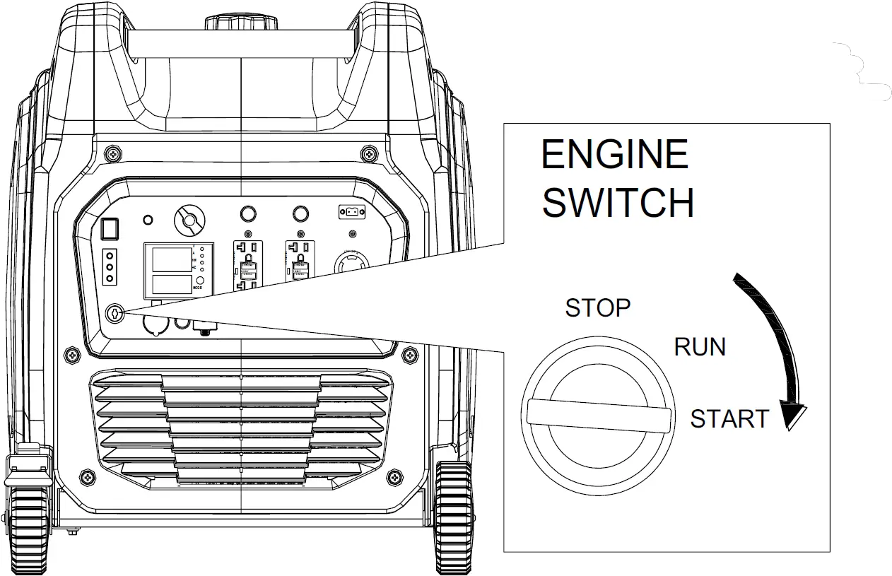 Starting the Engine 03