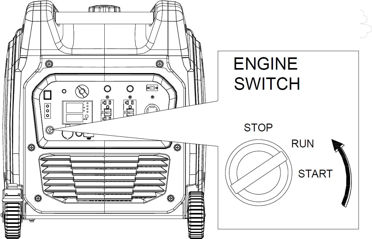 Starting the Engine 04
