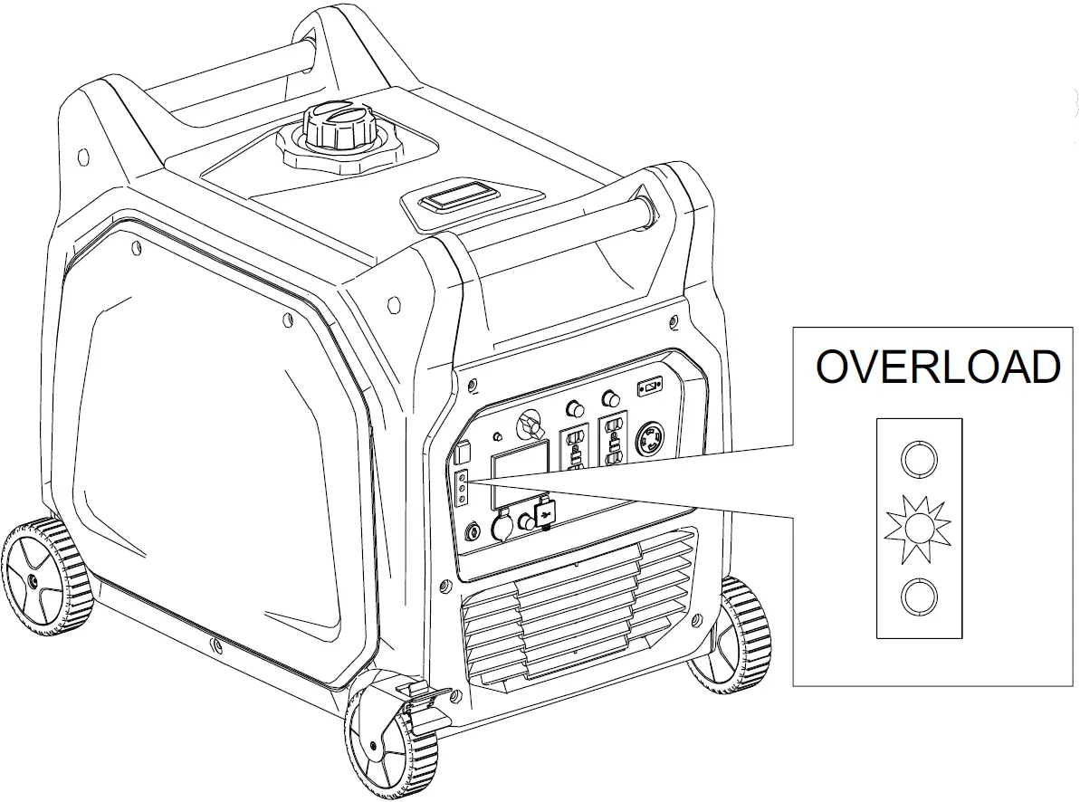 Using Electric Power 03