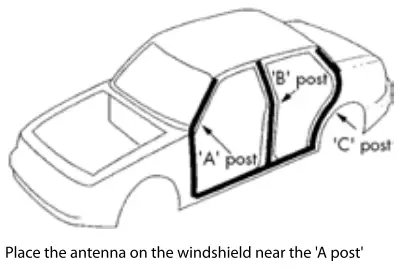 CALIBER RMD 052DAB-BT Instruction --DAB