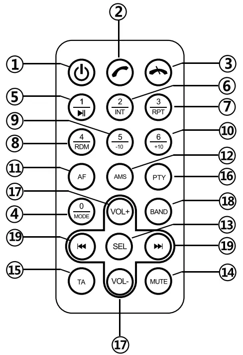 CALIBER RMD 052DAB-BT Instruction --REMOTE