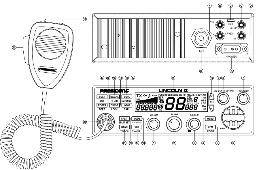PRESIDENT Lincoln II Ham Radio Owner's-1