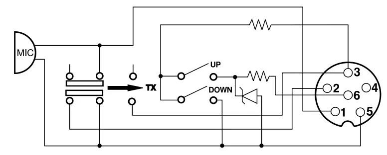 PRESIDENT Lincoln II Ham Radio Owner's-antenna5