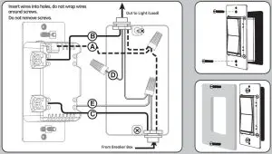 Product Installation