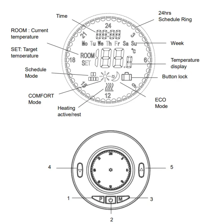 EVERSPRING AC201 Thermostatic Radiator Valve-LCD Display and buttons
