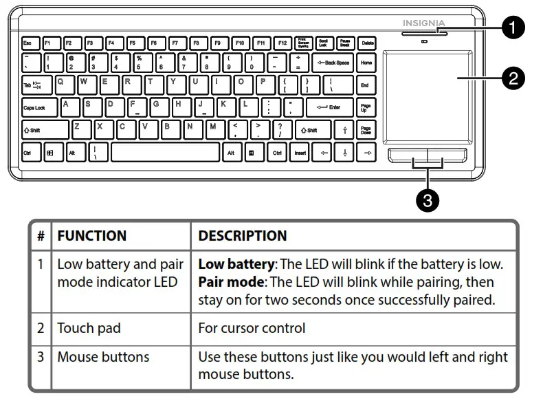 NS-PNK6811-C Wireless Keyboard with Touch Pad