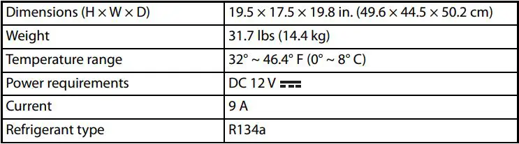 INSIGNIA Compact Refrigerator NS-CF12V17BK1 User Guide - Troubleshooting
