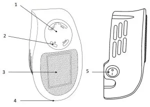 Russell Hobbs RHPH2001 500W Plug In Heater-FEATURE DIAGRAM