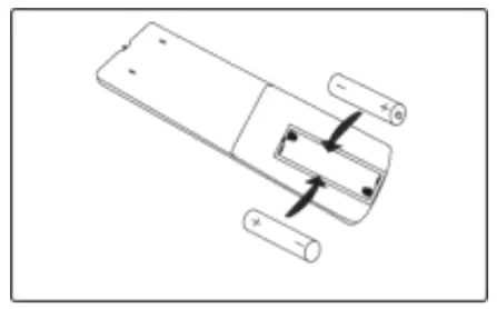 Remote Control Battery Replacement Figure B